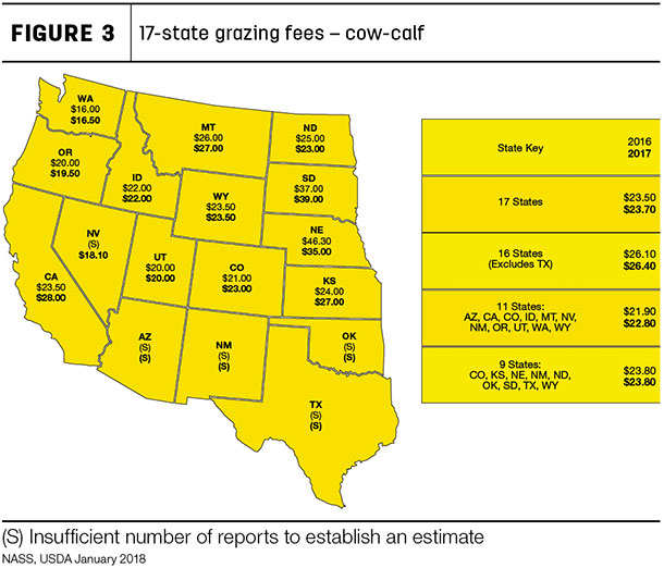 grazing fees cow calf