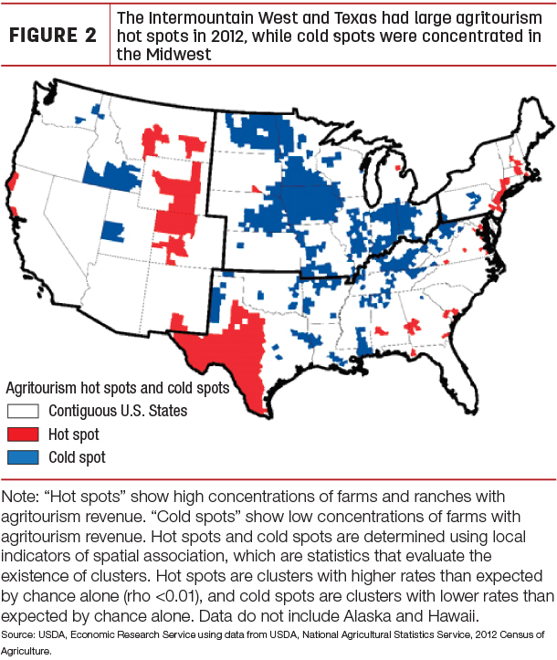 agritourism hot spots
