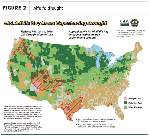 020720 natzke fig2 alfalfa drought
