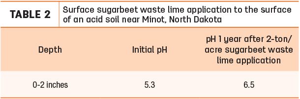 Surface sugarbeet waste lime application to the surface of an acid soil near Minot, North Dakota