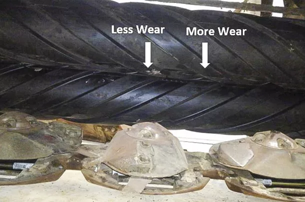 Uneven roll wear