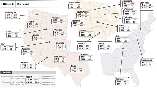 hay prices map