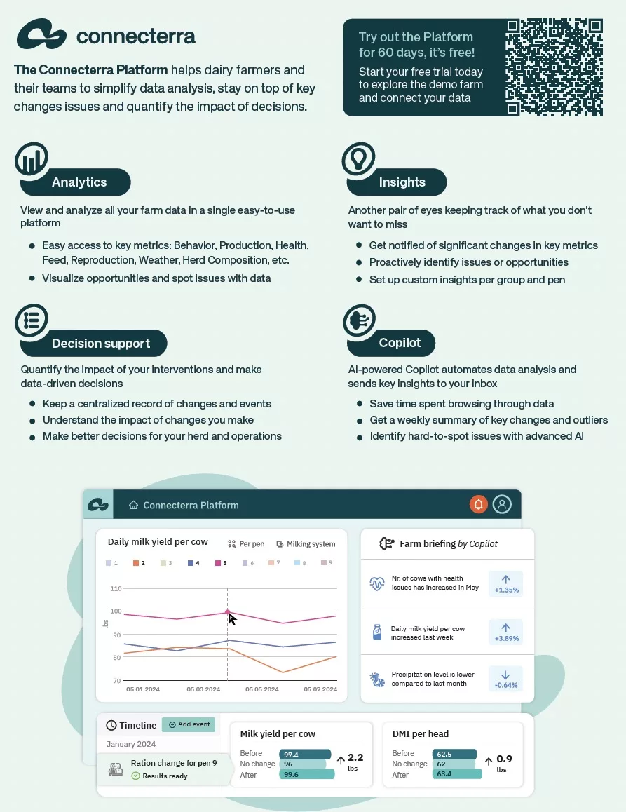 Connecterra One-pager.jpg