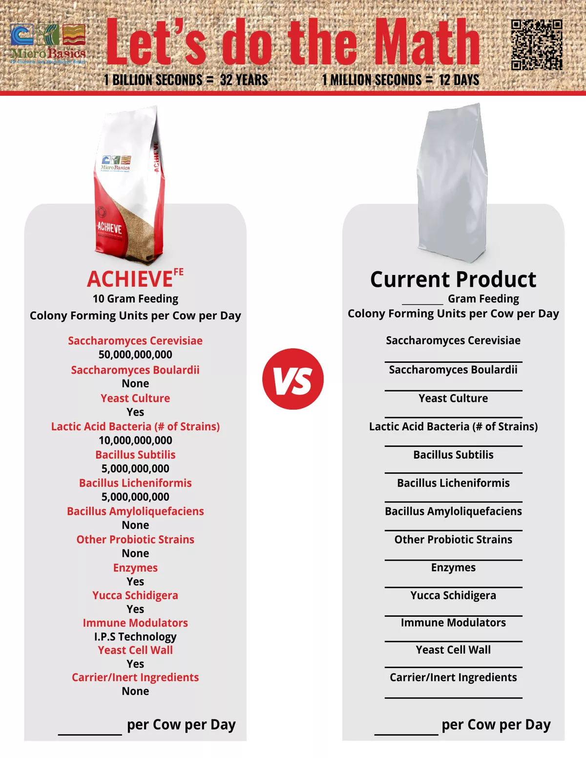 Achieve-Versus-Interactive.png