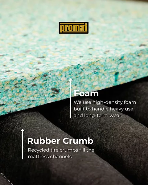 Foam and Mattress _ Labeled Graphic.jpg
